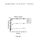 Endoribonuclease and Methods of Use Thereof diagram and image