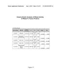 Therapeutic Nuclease Compositions and Methods diagram and image