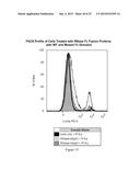 Therapeutic Nuclease Compositions and Methods diagram and image