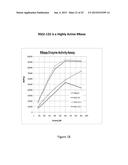 Therapeutic Nuclease Compositions and Methods diagram and image