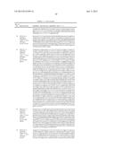 Therapeutic Nuclease Compositions and Methods diagram and image