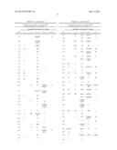 ALPHA AMYLASE VARIANTS DERIVED FROM THE ALPHA AMYLASE OF CYTOPHAGA SP.     AMYLASE (CSPAMY2) diagram and image