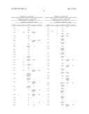 ALPHA AMYLASE VARIANTS DERIVED FROM THE ALPHA AMYLASE OF CYTOPHAGA SP.     AMYLASE (CSPAMY2) diagram and image