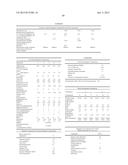 ALPHA AMYLASE VARIANTS DERIVED FROM THE ALPHA AMYLASE OF CYTOPHAGA SP.     AMYLASE (CSPAMY2) diagram and image