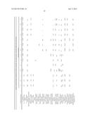 ALPHA AMYLASE VARIANTS DERIVED FROM THE ALPHA AMYLASE OF CYTOPHAGA SP.     AMYLASE (CSPAMY2) diagram and image