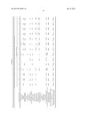 ALPHA AMYLASE VARIANTS DERIVED FROM THE ALPHA AMYLASE OF CYTOPHAGA SP.     AMYLASE (CSPAMY2) diagram and image