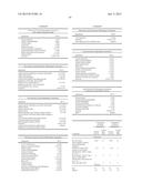 ALPHA AMYLASE VARIANTS DERIVED FROM THE ALPHA AMYLASE OF CYTOPHAGA SP.     AMYLASE (CSPAMY2) diagram and image