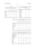 ALPHA AMYLASE VARIANTS DERIVED FROM THE ALPHA AMYLASE OF CYTOPHAGA SP.     AMYLASE (CSPAMY2) diagram and image