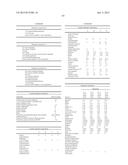 ALPHA AMYLASE VARIANTS DERIVED FROM THE ALPHA AMYLASE OF CYTOPHAGA SP.     AMYLASE (CSPAMY2) diagram and image