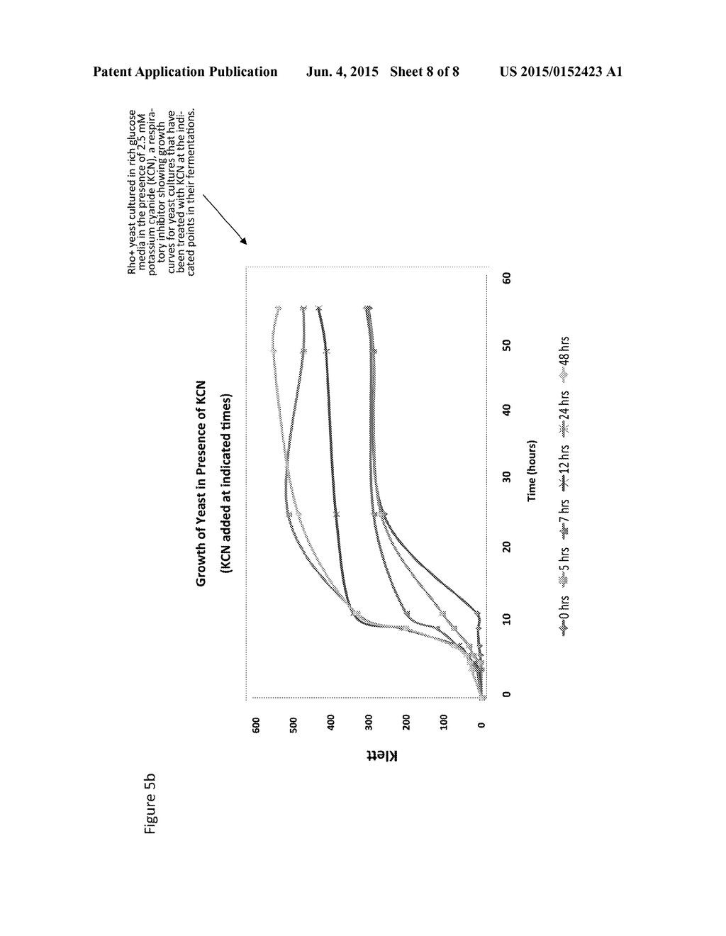 METHOD FOR ENHANCED FERMENTATION THROUGH THE DESTRUCTION OF MITOCHONDRIAL     DNA IN YEAST - diagram, schematic, and image 09