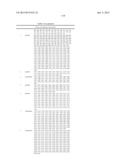 PLANTS WITH INCREASED YIELD AND A METHOD FOR MAKING THE SAME diagram and image