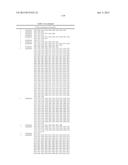 PLANTS WITH INCREASED YIELD AND A METHOD FOR MAKING THE SAME diagram and image