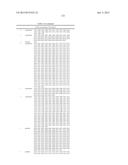 PLANTS WITH INCREASED YIELD AND A METHOD FOR MAKING THE SAME diagram and image