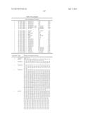 PLANTS WITH INCREASED YIELD AND A METHOD FOR MAKING THE SAME diagram and image