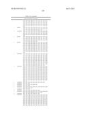 PLANTS WITH INCREASED YIELD AND A METHOD FOR MAKING THE SAME diagram and image