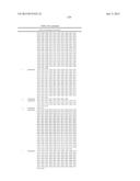 PLANTS WITH INCREASED YIELD AND A METHOD FOR MAKING THE SAME diagram and image