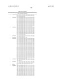 PLANTS WITH INCREASED YIELD AND A METHOD FOR MAKING THE SAME diagram and image