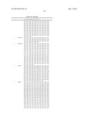 PLANTS WITH INCREASED YIELD AND A METHOD FOR MAKING THE SAME diagram and image