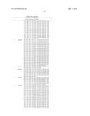 PLANTS WITH INCREASED YIELD AND A METHOD FOR MAKING THE SAME diagram and image