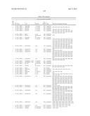 PLANTS WITH INCREASED YIELD AND A METHOD FOR MAKING THE SAME diagram and image