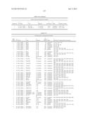 PLANTS WITH INCREASED YIELD AND A METHOD FOR MAKING THE SAME diagram and image