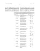 PLANTS WITH INCREASED YIELD AND A METHOD FOR MAKING THE SAME diagram and image