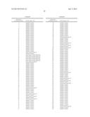 SIMIAN ADENOVIRUSES SAdV-43, -45, -46, -47, -48, -49, AND -50, AND USES     THEREOF diagram and image