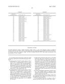 SIMIAN ADENOVIRUSES SAdV-43, -45, -46, -47, -48, -49, AND -50, AND USES     THEREOF diagram and image