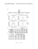 THERAPEUTIC USES OF GENOME EDITING WITH CRISPR/Cas SYSTEMS diagram and image