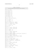 THERAPEUTIC USES OF GENOME EDITING WITH CRISPR/Cas SYSTEMS diagram and image