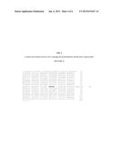 Chromosomal Landing Pads and Related Uses diagram and image