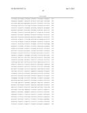 Chromosomal Landing Pads and Related Uses diagram and image