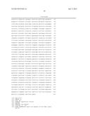 METHOD OF USING ALPHA-AMYLASE FROM ASPERGILLUS CLAVATUS FOR     SACCHARIFICATION diagram and image