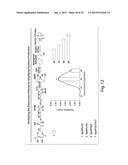 MICROBIAL ENGINEERING FOR THE PRODUCTION OF CHEMICAL AND PHARMACEUTICAL     PRODUCTS FROM THE ISOPRENOID PATHWAY diagram and image