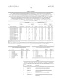 MICROBIAL ENGINEERING FOR THE PRODUCTION OF CHEMICAL AND PHARMACEUTICAL     PRODUCTS FROM THE ISOPRENOID PATHWAY diagram and image