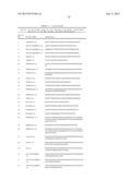 MICROBIAL ENGINEERING FOR THE PRODUCTION OF CHEMICAL AND PHARMACEUTICAL     PRODUCTS FROM THE ISOPRENOID PATHWAY diagram and image