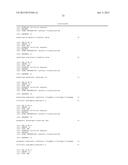 MICROBIAL ENGINEERING FOR THE PRODUCTION OF CHEMICAL AND PHARMACEUTICAL     PRODUCTS FROM THE ISOPRENOID PATHWAY diagram and image