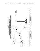 IMMUNO-AMPLIFICATION diagram and image