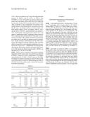 IMMUNO-AMPLIFICATION diagram and image