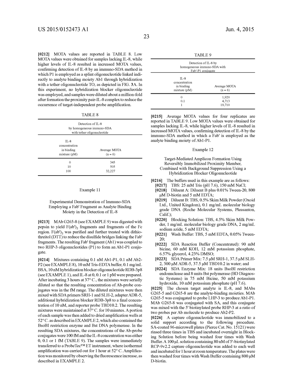 IMMUNO-AMPLIFICATION - diagram, schematic, and image 108