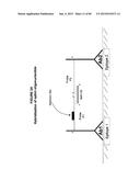 IMMUNO-AMPLIFICATION diagram and image