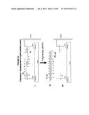 IMMUNO-AMPLIFICATION diagram and image