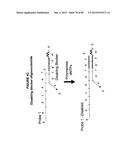 IMMUNO-AMPLIFICATION diagram and image