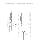 IMMUNO-AMPLIFICATION diagram and image