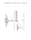 IMMUNO-AMPLIFICATION diagram and image