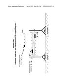 IMMUNO-AMPLIFICATION diagram and image