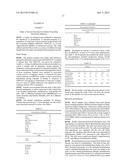 Method for Identification of Sensitivity of a Patient to Telomerase     Inhibition Therapy diagram and image