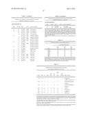 SCREENING METHOD FOR MICRO-ORGANISMS AND METHODS FOR THE PRODUCTION OF A     PRODUCT diagram and image