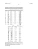 SCREENING METHOD FOR MICRO-ORGANISMS AND METHODS FOR THE PRODUCTION OF A     PRODUCT diagram and image