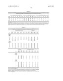 SCREENING METHOD FOR MICRO-ORGANISMS AND METHODS FOR THE PRODUCTION OF A     PRODUCT diagram and image